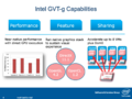Intel GVT-g Capabilities.png
